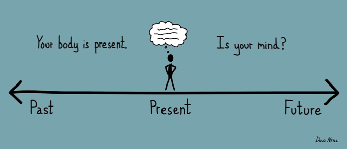 The of being present - alp-network